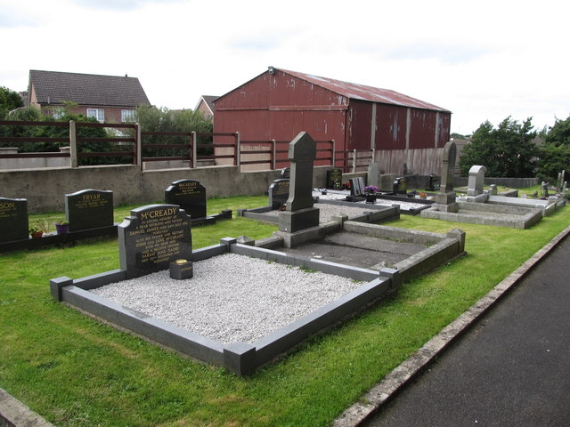 Essential Inquiries before Securing a Burial Plot