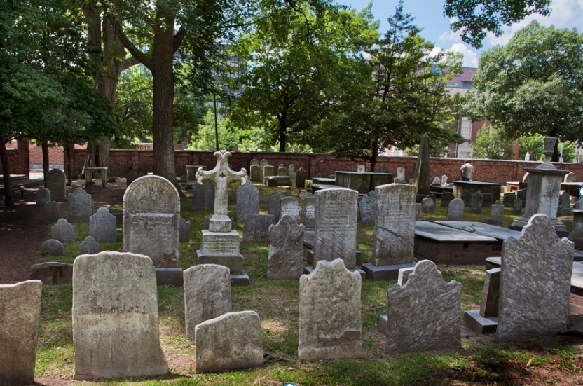 Graveyard Near Me: Find Burial Plots for Sale Locally